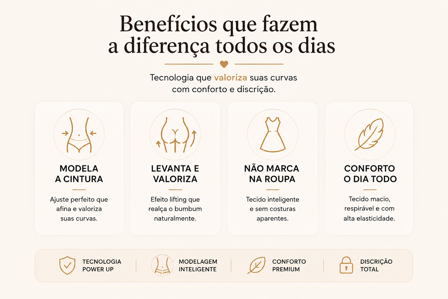 Benefícios: modela a cintura, valoriza o bumbum naturalmente, não marca na roupa, conforto o dia todo, compressão inteligente e acabamento discreto